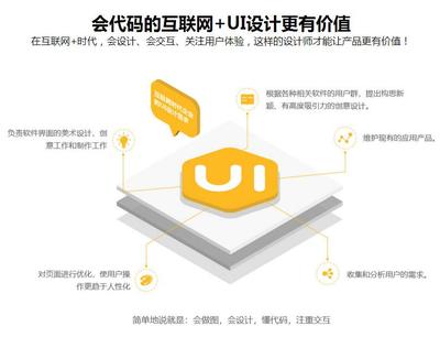 上海UI全能設(shè)計師培訓機構(gòu)全攻略 排名、地址與聯(lián)系方式