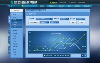 打造極致駕控體驗(yàn) 車(chē)內(nèi)界面革新與上海設(shè)計(jì)外包趨勢(shì)