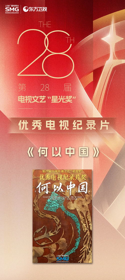 喜訊 上海廣播電視臺(tái)四部佳作榮膺飛天獎(jiǎng)與星光獎(jiǎng)